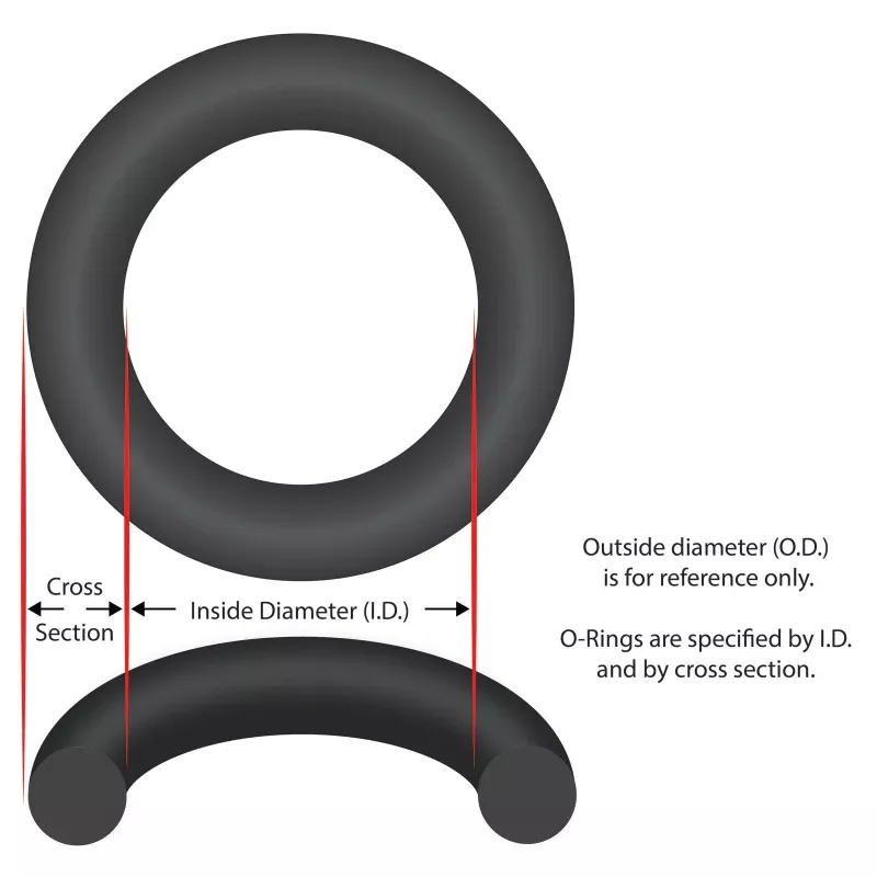 O-Ring, Buna-N, 9″ ID, 1/4″ Cross Section, Generic